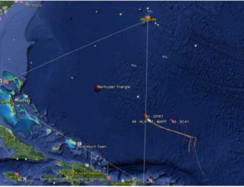 The Bermuda Triangle